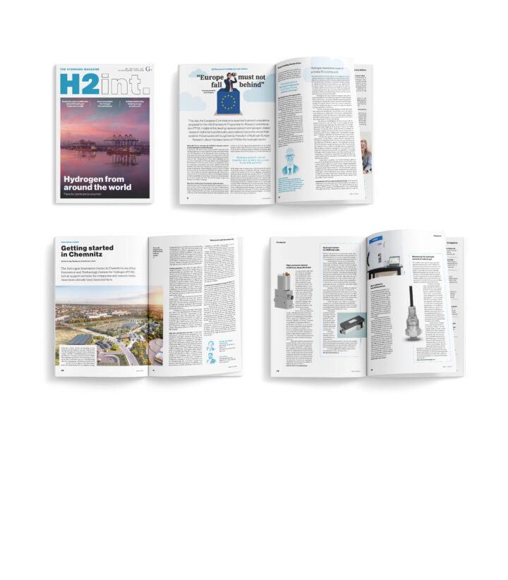 Innenseiten H2int.-Magazin